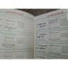 CIFESA-LISTA DE MATERIAL TEMPORADA 1960-61