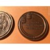 ODONTO-ESTOMATOLOGIA.XXIII CONGRESO ESPAÑOL Y III INTERNACIONAL. COLECCION DE 3 MEDALLAS AÑO 1981.