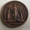 MEDALLA SOCIEDAD ECONOMICA AMIGOS DEL PAIS-VALENCIA-MEDALLA-MDCCCLXXVI-1776 1876.