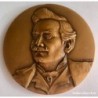 ENRICO CARUSO-MEDALLA BRONCE-MUSEO ENRICO CARUSO- CENTRO STUDI CARUSIANI-MILANO-AÑO 1997