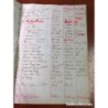 DENIA-CODIGO TELEGRAFICO PRIVADO-J. MORAND & Co.-VARIOS APUNTES MANUSCRITOS-MUY RARO- UNICO-AÑO 1900
