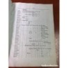 DENIA-CODIGO TELEGRAFICO PRIVADO-J. MORAND & Co.-VARIOS APUNTES MANUSCRITOS-MUY RARO- UNICO-AÑO 1900
