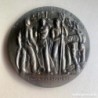 MEDALLA CONMEMORATIVA DE LA FUNDACION DEL BANCO INDUSTRIAL DE BILBAO.