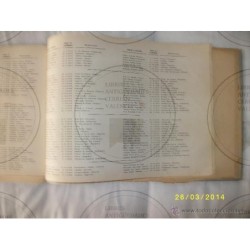 ESCUELA DE APLICACIÓN Y TIRO DE INFANTERIA CURSO 3º DE SARGENTOS AÑO 1944