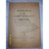 MEMORIA DEL CURSO ACADEMICO ALCIRA 1951-1952