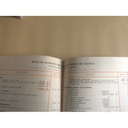 MUTUA DE ACCIDENTES DEL TRABAJO DEL PUERTO DE VALENCIA-M.A.T.P.V.-EJERCICIO AÑO 1951.