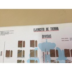 ESTADO MAYOR DEL EJERCITO. DIRECCION DE ENSEÑANZA.39 LAMINAS. AÑOS 1976-1982.