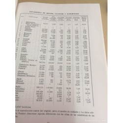 LOS RIEGOS EN EL MUNDO-N.D. GULHATI. AÑO 1960.