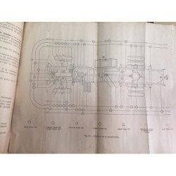 FIAT. USO Y ENTRENIMIENTO CAMIONES 632N-633N-634N-OMNIBUS 635 RN Y DERIVADOS. 1ª EDICION. AÑO 1935.