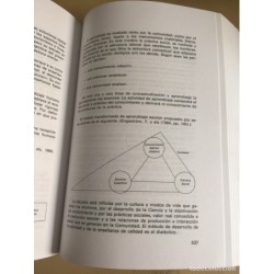 Didáctica: Adaptación 1-El curriculum:Fundamentación,diseño,desarrollo y evaluación.2 EDICION. 1998.