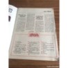 VALENCIA SEMANAL. LOTE DE 8 REVISTAS.